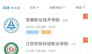 320分可以进什么艺术大学 320分能上什么大学