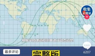 神舟十四号几点返回 神舟十四号几点返回